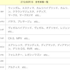 中古 スタッドレスタイヤ 激安 215/60/16