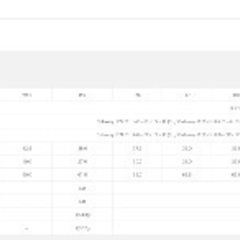 キャロウェイゴルフセット