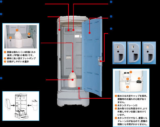 割引購入 仮設簡易和式トイレ［10%値下げ］SOULD OUT その他