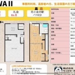 【家主直接募集】東京都内東久留米市　ガレージハウス住宅　駐車場込...