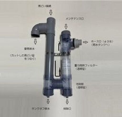 ★★　重力式　雨水フィルター　唯一無二の製品