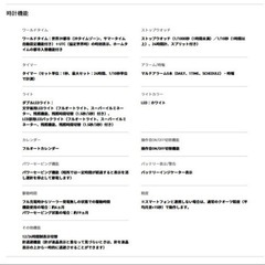 【値下げしました】G-SHOCK 未使用品