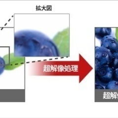 液晶モニター IO DATA ディスプレイ 4K IPS ADS KH2750V