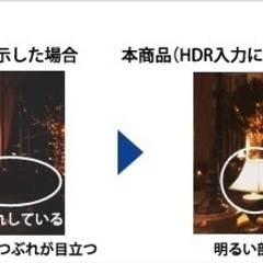 液晶モニター IO DATA ディスプレイ 4K IPS ADS KH2750V