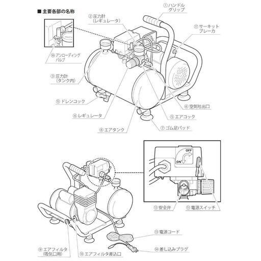 パオック オイルレス ミニエアーコンプレッサー MOL-0405PA 5L - 生活家電