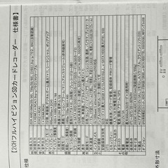 NSK　防犯カメラ２台＋レコーダ　ジャンク品