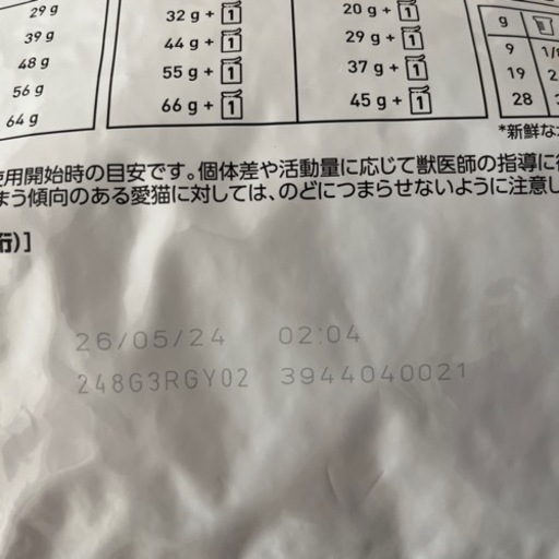 ロイヤルカナン　ユリナリーS/O ユリナリーS/O （猫用 ドライ） | ロイヤルカナン療法食公式通販