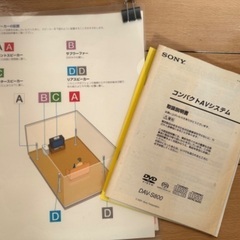 SONYサラウンドスピーカー/シアタースピーカー