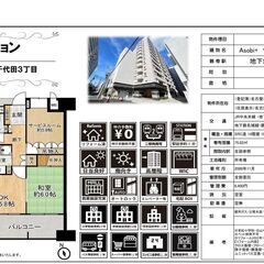 中区中古マンション　サンパーク鶴舞公園南【仲介手数料無料】