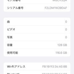【引き渡し済】iPhone12ProMax 本体 128GB SIMフリー