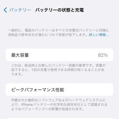【極美品】iPhone12 PRO MAX 256GB ガラスコーティング済