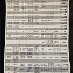 未使用・非金属チェーン