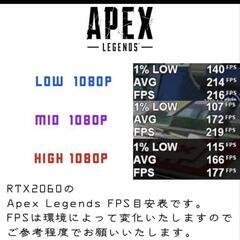 今日明日中までゲーミングPC RTX2060