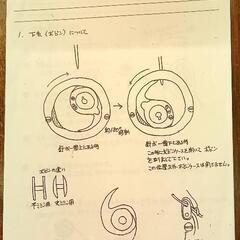 【引取希望】SEIKO TE-5 腕ミシン 工業用 足踏みミシン【本付き】神奈川