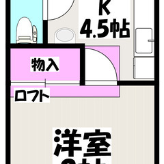 【松島・204号室】賃料3.8万/月（1K+ロフト）（仲介手数料不要！） - 不動産