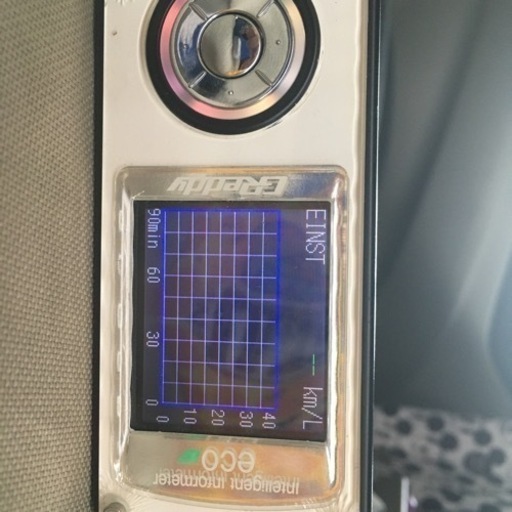 トラスト インテリジェントインフォメーターECOを装着してみるが