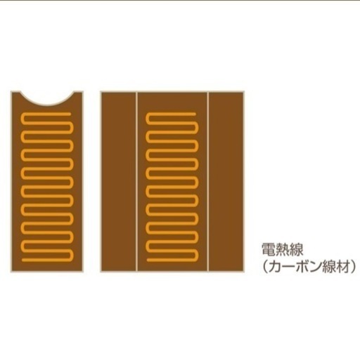 ヒートマット ほぼ新品 ヒートマット ほぼ新品
