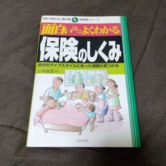 面白いほどよくわかる保険のしくみ