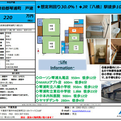 鳥取県東伯郡戸建 