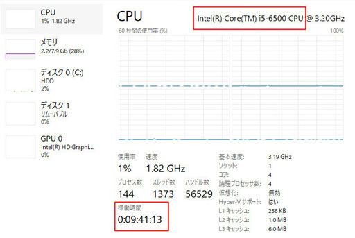 HP i5-6500 HDD500G メモリ8GB リカバリーUSB付 MINI PC HP ELITEDESK