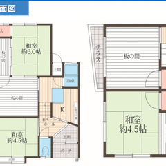 【DIY必須】静岡県静岡市清水区：戸建てを自由にリフォーム