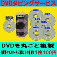 【ネット決済・配送可】1種類のDVDを複製（50枚の価格）ダビング