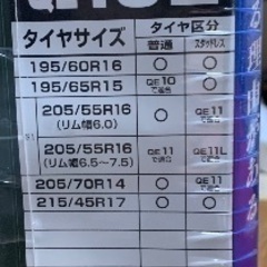 プリウス50系　ゴムチェーン