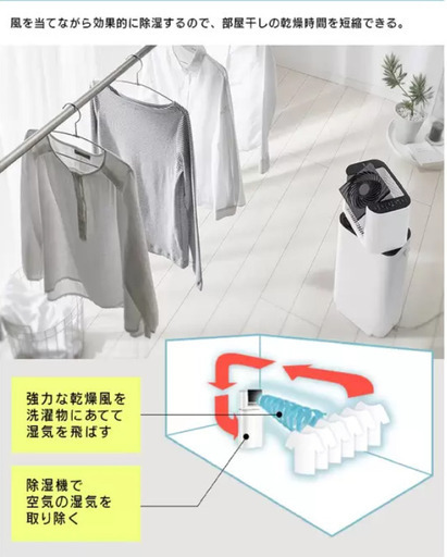 【店頭引き取り限定】アイリスオーヤマ サーキュレーター衣類除湿器　IRIS OHAYAMA