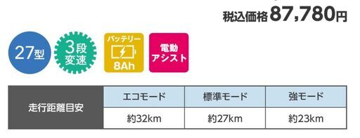 ●2022年購入(^_-)-☆●電動アシスト自転車　ネオサージュ　中古品●相模原　横浜　神奈川●27インチ　イオン●