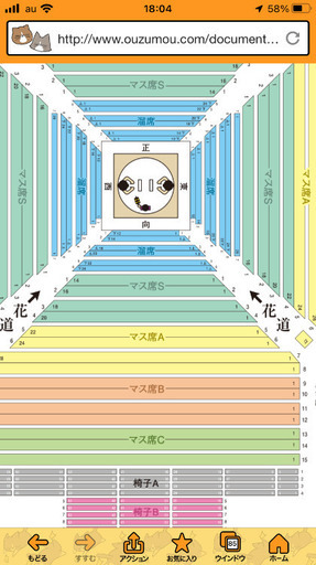 大相撲3月(大阪)場所チケット