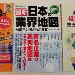 【セット】経済事情の本
