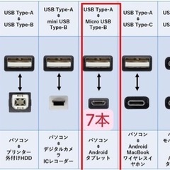 充電ケーブル7本　