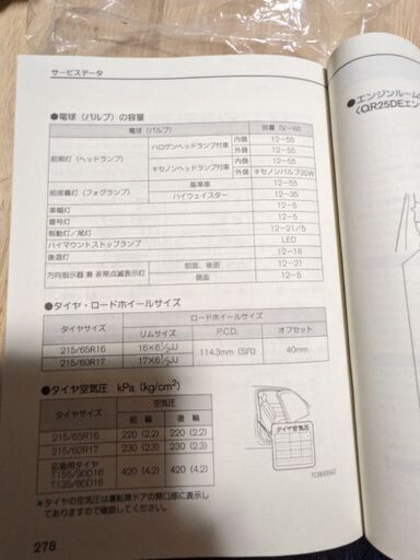 ベスト サイズが合いましたらお得と思います!(窒素ガスです) 