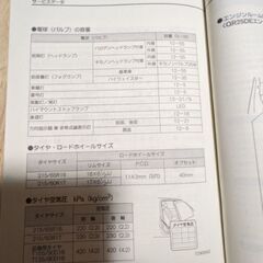サイズが合いましたらお得と思います!(窒素ガスです)