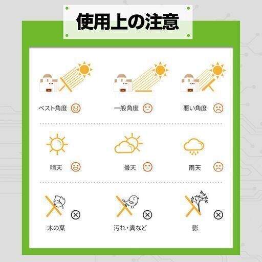 ⑨【処分価格】新品　ソーラーパネル45Wh