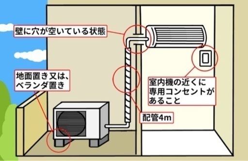 HITACHI エアコン新品　6畳　標準取り付け費込み