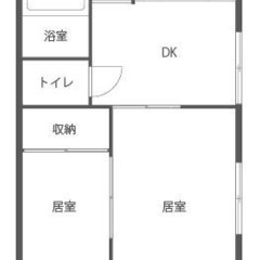 ✨敷金/礼金0円 ✨ 初期安物件💥保証人不要・ 金融ブラック・水...