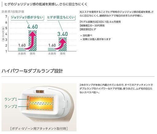 新品未開封】ES−WP98 パナソニック光美容器 光エステ [おうちで簡単に