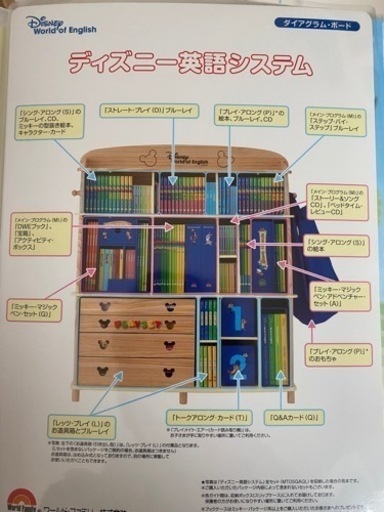 DWE ディズニー英語システム 【2020年末購入☆未使用品多数！】新子役