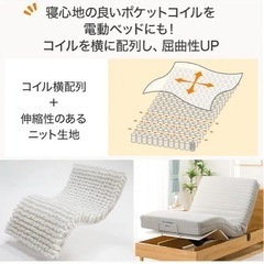 NIKE ナイキ エア ジョーダン1 レトロ ハイ オージー ハンド クラフト-電動ベッドフレーム+マットレスセット（メリッサ3 2M LEG LBR）