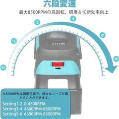 2022最新型 電気ディスクグラインダー 電動 一台二役 ブラシレスモーター搭載 6段変速 125mm 21Vバッテリー2個付き 2022最新型 電気ディスクグラインダー 電動 一台二役 ブラシレス