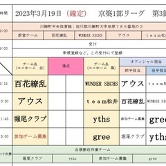 試合したいチーム参加募集中です。 チームを作ったけど、まだ試合し...