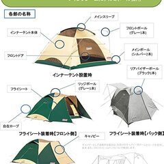 コールマンテント スペシャルパッケージ
