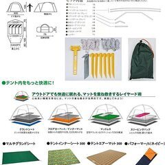 コールマンテント スペシャルパッケージ