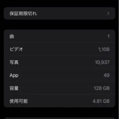 iPhone12ProMax 128G ゴールド