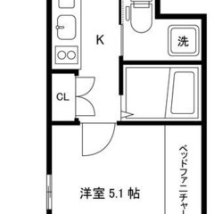 ✨敷金/礼金0円 ✨ 初期安物件💥保証人不要・ 金融ブラック・水商売・無職OK😄 東急大井町線 緑が丘駅 徒歩3分❗️目黒区緑が丘１丁目 ❗️ M15543 - 目黒区