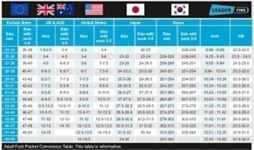 リーダーフィンズ ロングフィン