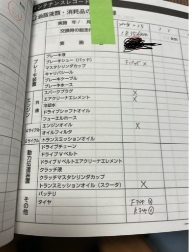さらに値下げ。ヤマハ アクシスZ 125ccスクーター ディーラーフルメンテナンス