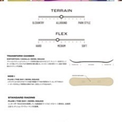 2023年モデル SIMS / BOWL SQUAD スノボ 板 149cm