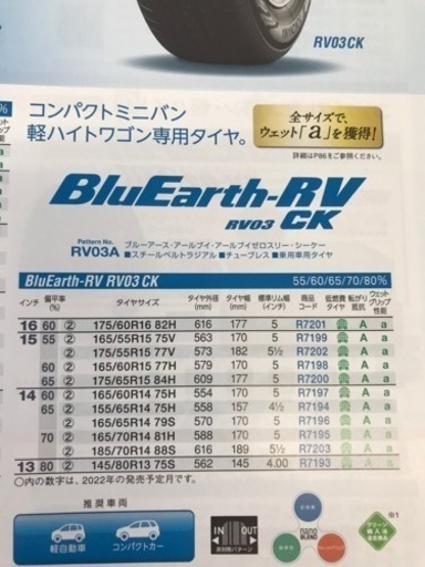 23年製！155/65R14ヨコハマタイヤBluEarth-RV03CK 消費税、作業代、廃タイヤ代全て込み35200円！